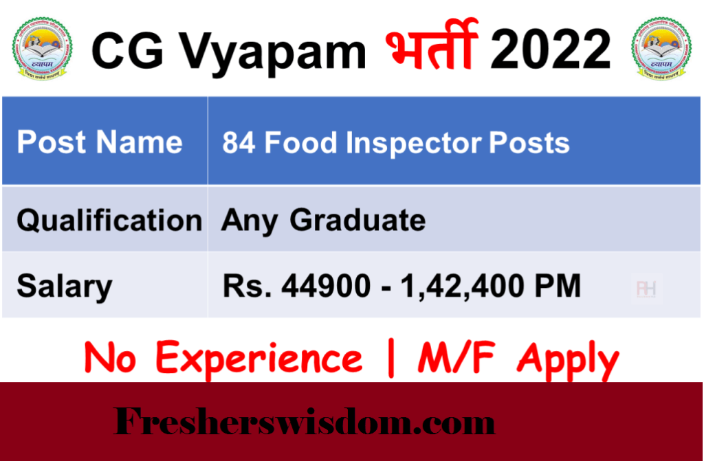 CG Vyapam Food Inspector Jobs 2022 