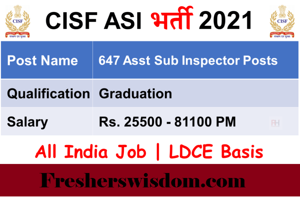 CISF ASI Recruitment 2022