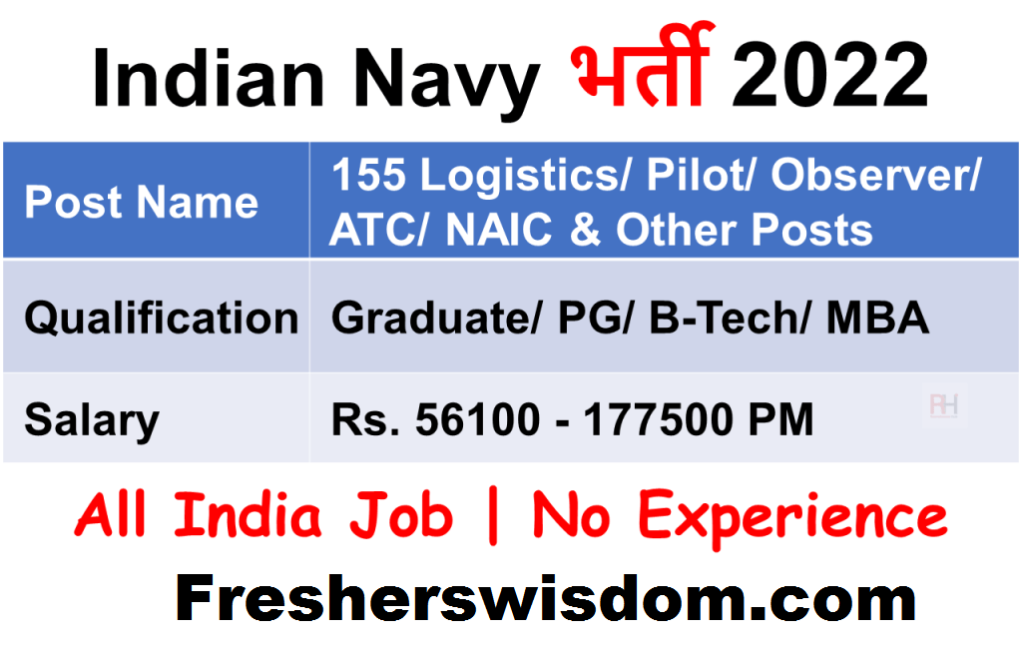 Indian Navy SSC Officer Vacancy 2022