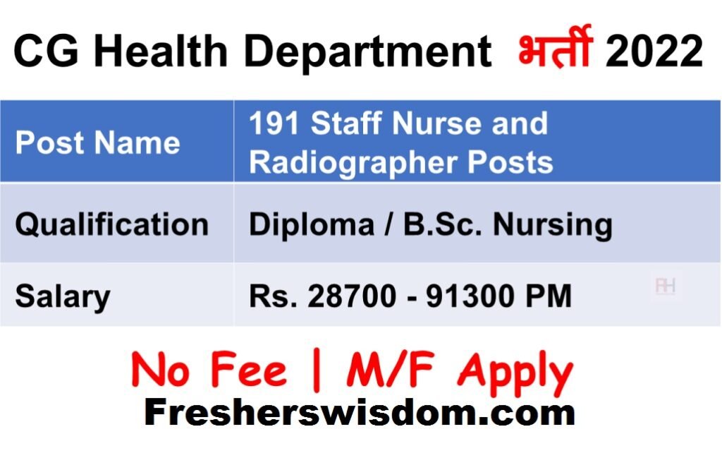 CG Health Department Recruitment 2022