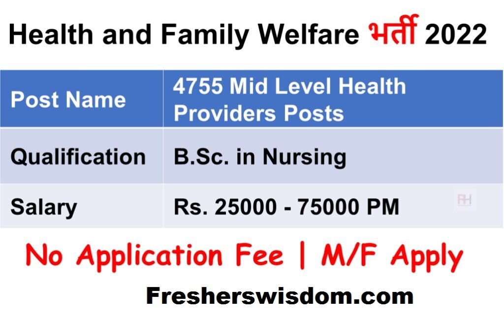 Health and Family Welfare Recruitment 2022