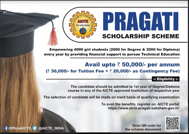 AICTE Pragati Scholarship 2022