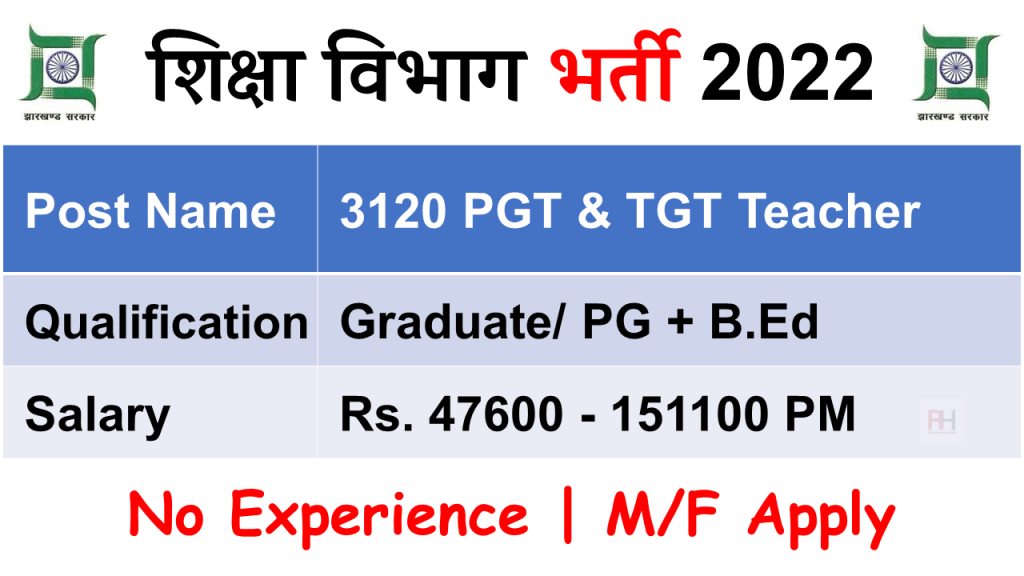 Jharkhand Teacher Recruitment 2022