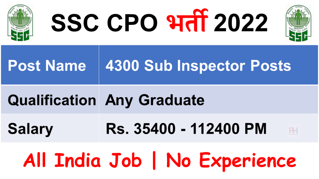 SSC CPO Recruitment 2022 