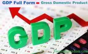 Full Form of GDP